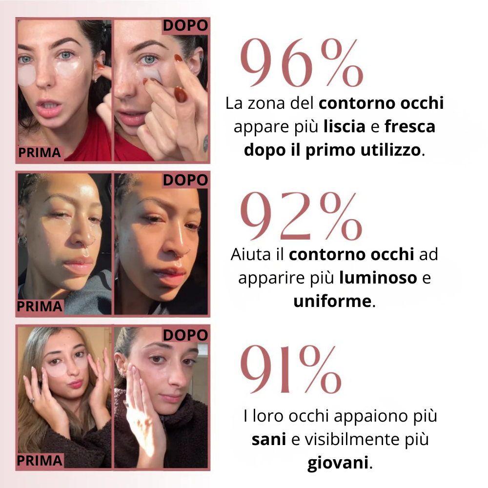 Cerotti per occhi InstantFirm